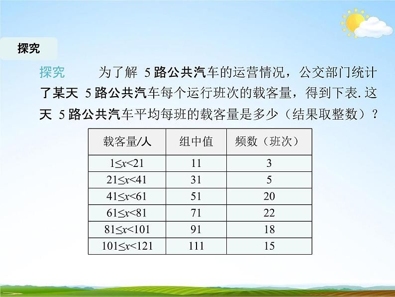 人教版八年级数学下册《20.1.1 平均数》教学课件PPT优秀公开课307