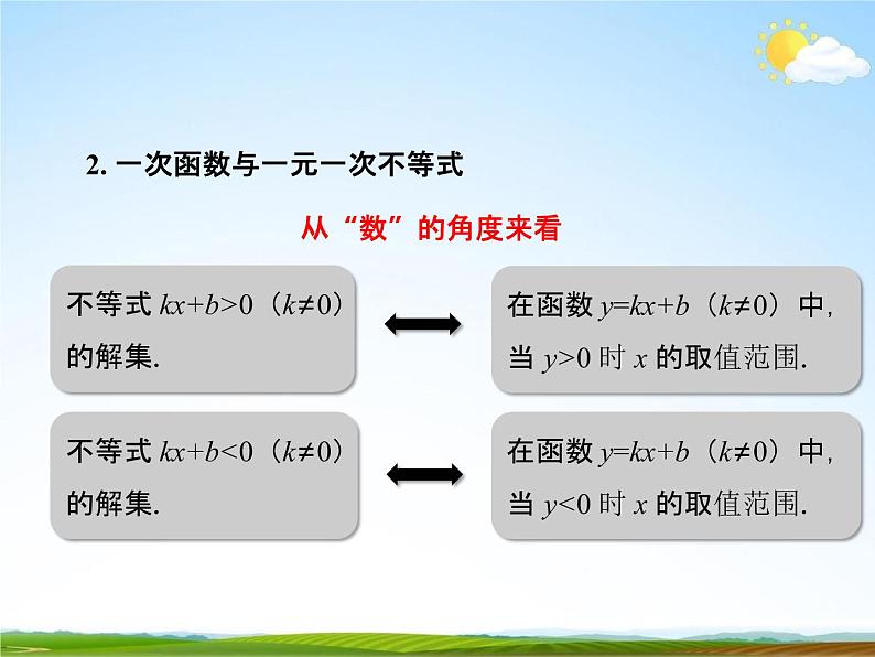 人教版八年级数学下册《19 一次函数单元复习》教学课件PPT优秀公开课307