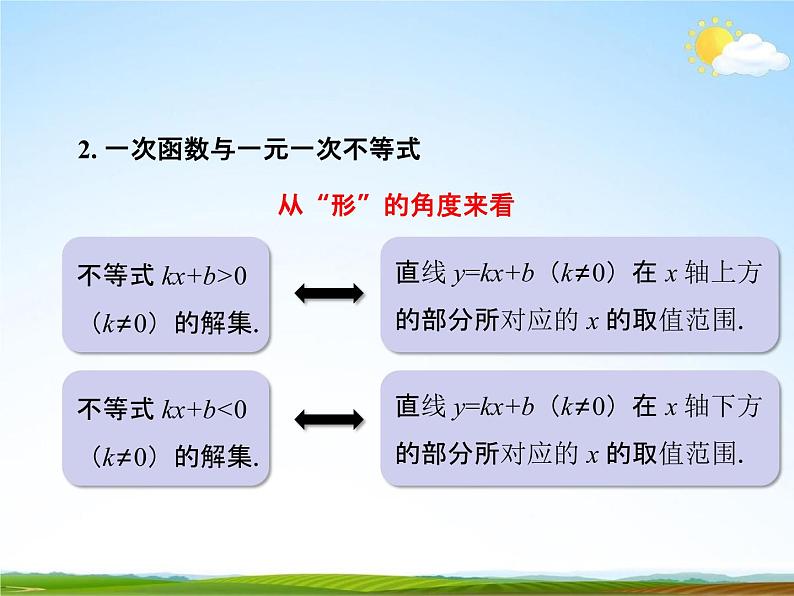 人教版八年级数学下册《19 一次函数单元复习》教学课件PPT优秀公开课308