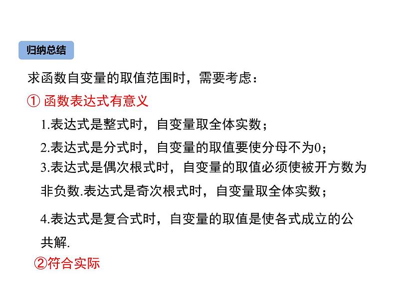 苏科版八年级上册数学课件 6.1函数03