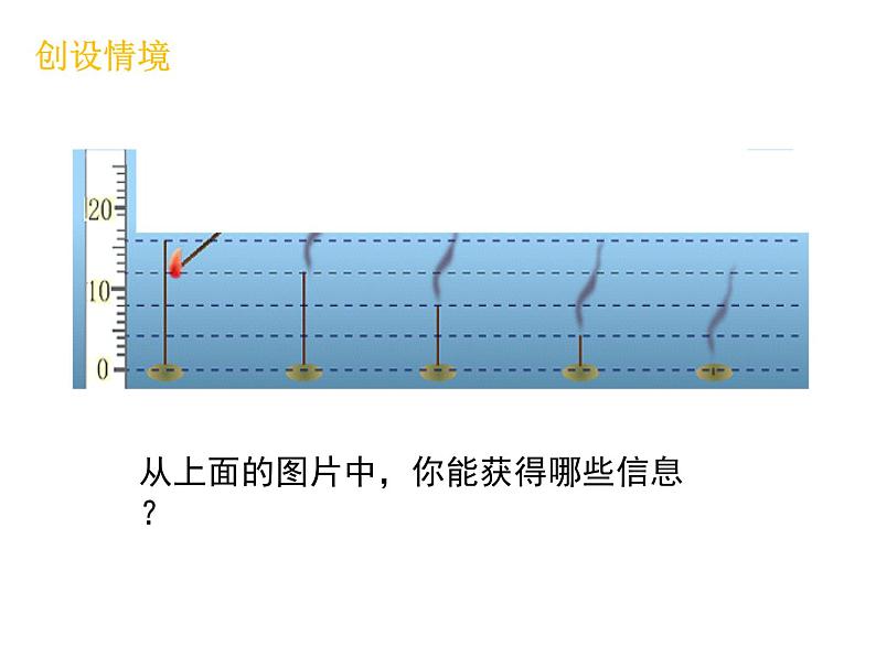 苏科版八年级上册数学课件 6.3一次函数的图像03