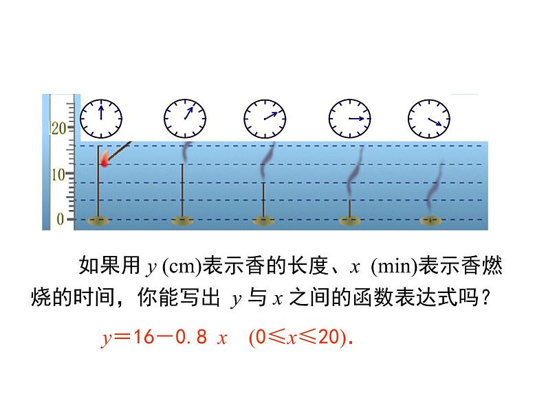 苏科版八年级上册数学课件 6.3一次函数的图像05