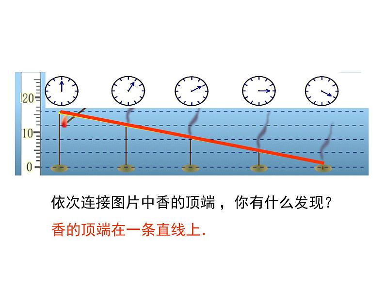 苏科版八年级上册数学课件 6.3一次函数的图像06