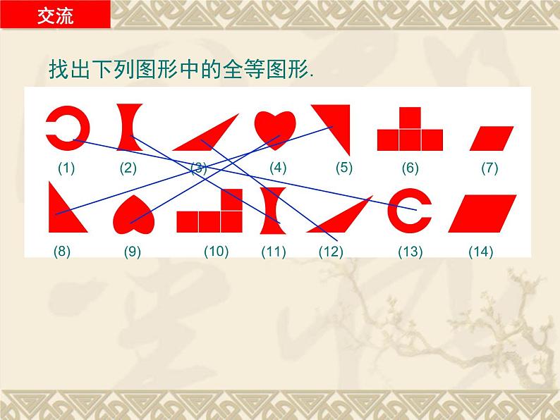 苏科版八年级上册数学课件 1.1全等图形06