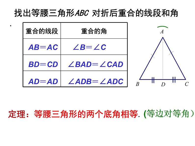 苏科版八年级上册数学课件 2.5等腰三角形的轴对称性04