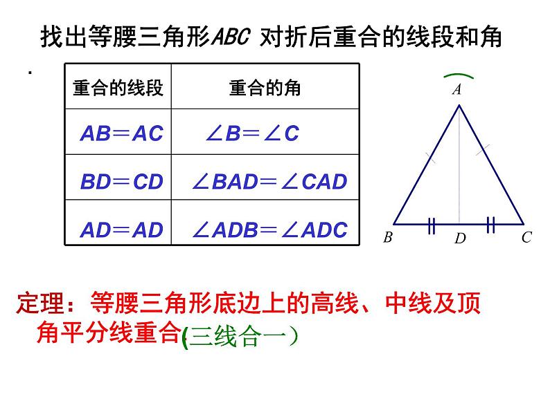 苏科版八年级上册数学课件 2.5等腰三角形的轴对称性07