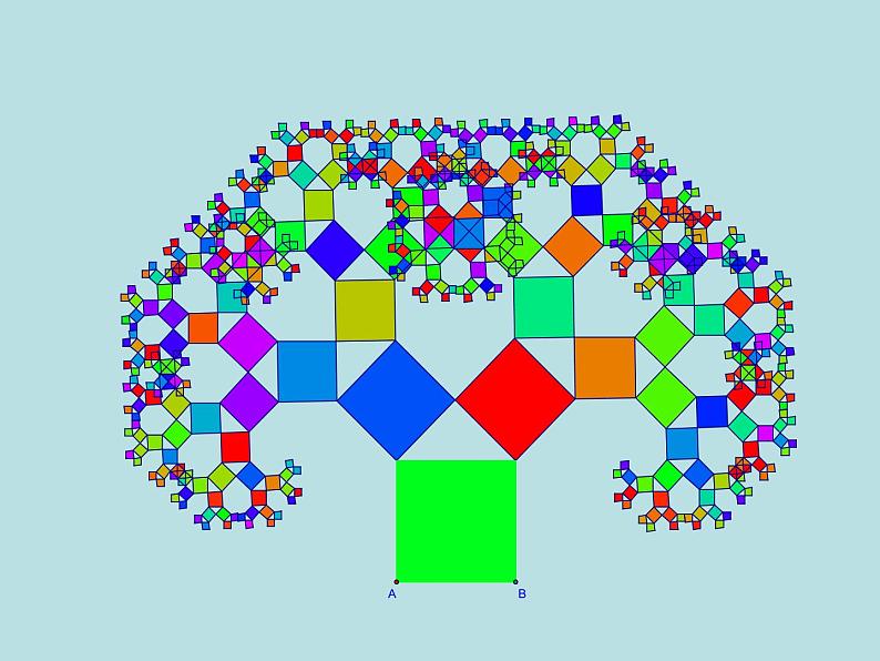 苏科版八年级上册数学课件 3.1 勾股定理第1页