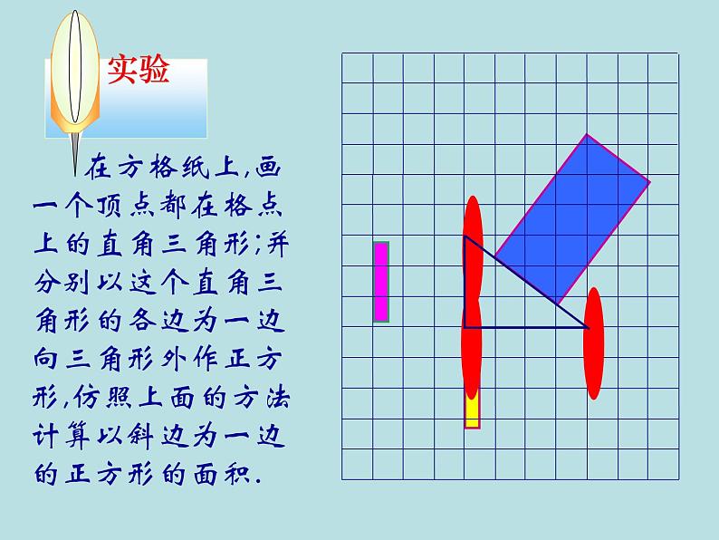 苏科版八年级上册数学课件 3.1 勾股定理第6页