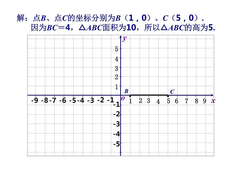 苏科版八年级上册数学课件 5.2平面直角坐标系04