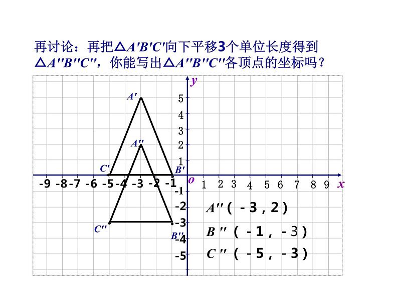 苏科版八年级上册数学课件 5.2平面直角坐标系07