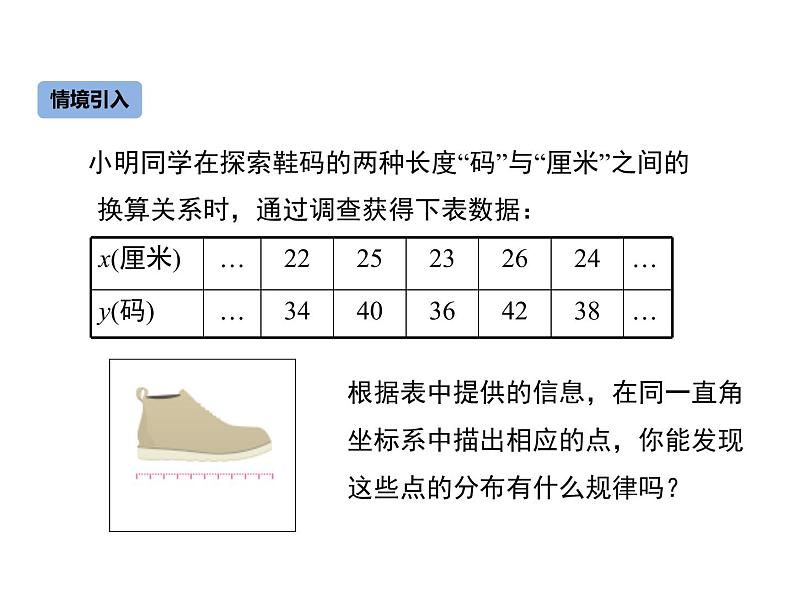 苏科版八年级上册数学课件 6.4用一次函数解决问题02