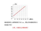 苏科版八年级上册数学课件 6.4用一次函数解决问题