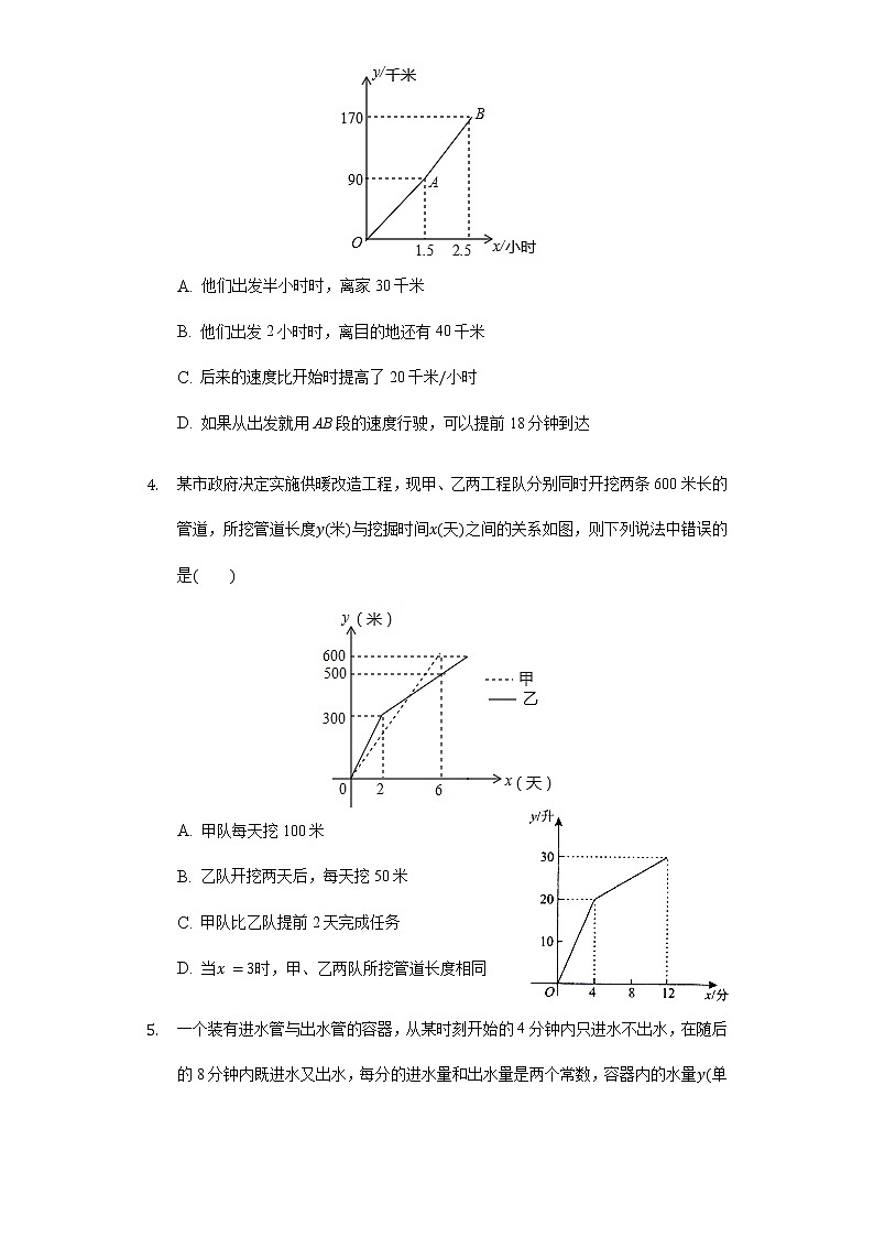 苏科版八年级上册数学同步练习  6.4用一次函数解决问题02