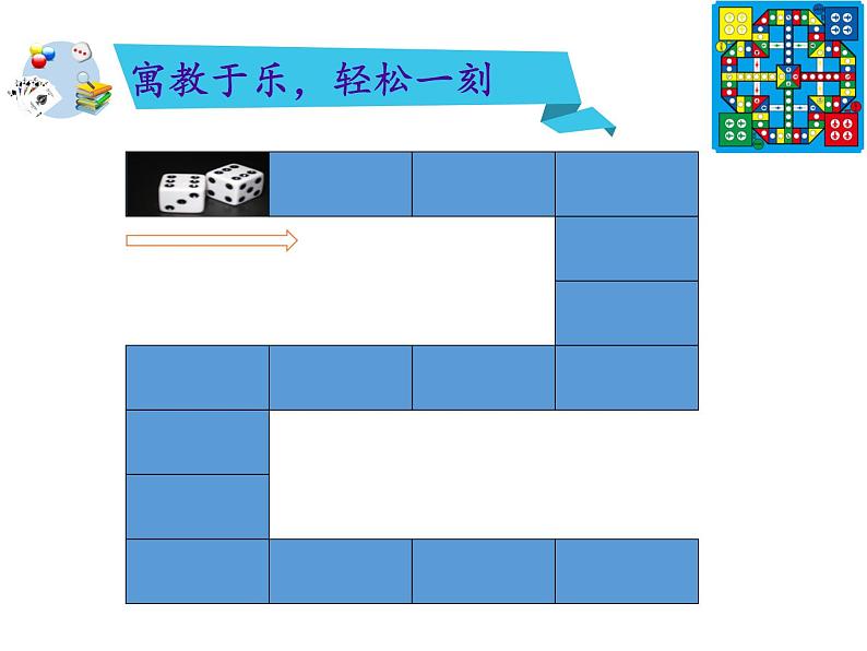 苏科版九年级数学上册课件4 .1 等可能性第3页