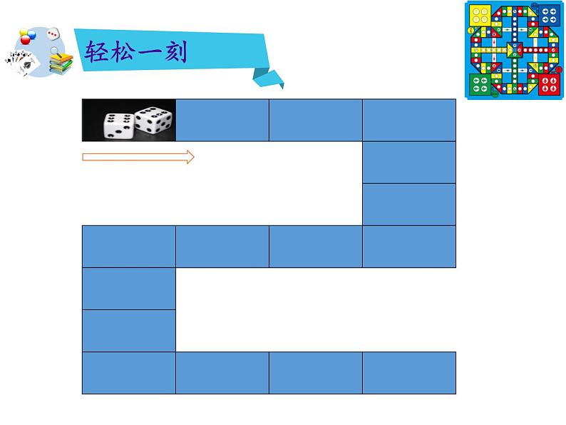 苏科版九年级数学上册课件4 .1 等可能性第5页