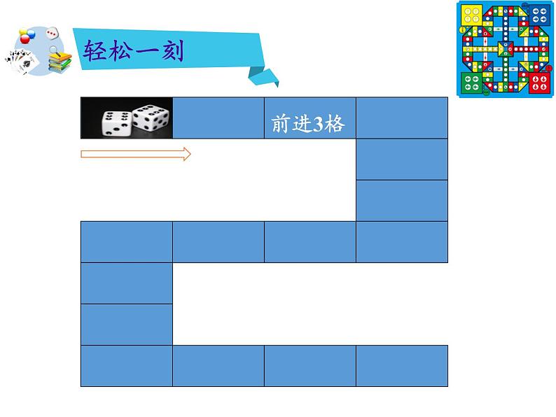 苏科版九年级数学上册课件4 .1 等可能性第7页