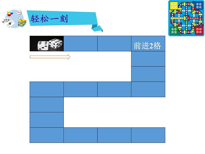 苏科版九年级数学上册课件4 .1 等可能性第8页