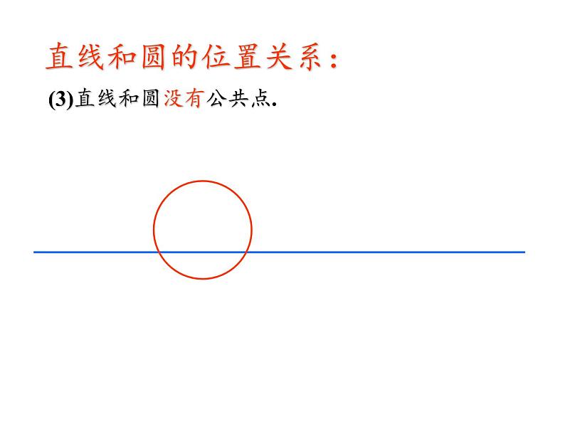 苏科版九年级数学上册课件2 .5 直线与圆的位置关系第6页