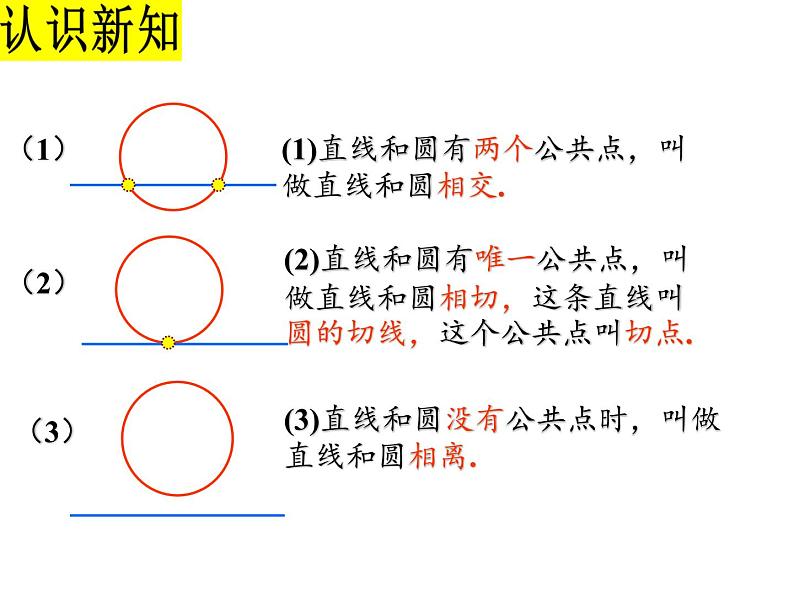 苏科版九年级数学上册课件2 .5 直线与圆的位置关系第7页