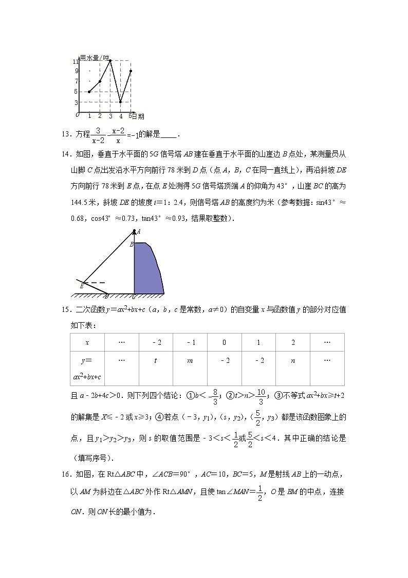 2021年湖北省武汉市新洲区中考数学最后冲刺试卷（word版 无答案）03