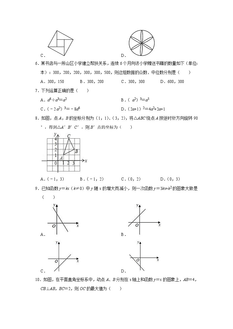2021年山东省济南市章丘区中考数学模拟试卷（三）（4月份）（word版 无答案）第2页