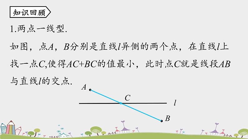 人教版数学八年级上册 13.4《课题学习  最短路径问题》第2课时 PPT课件02