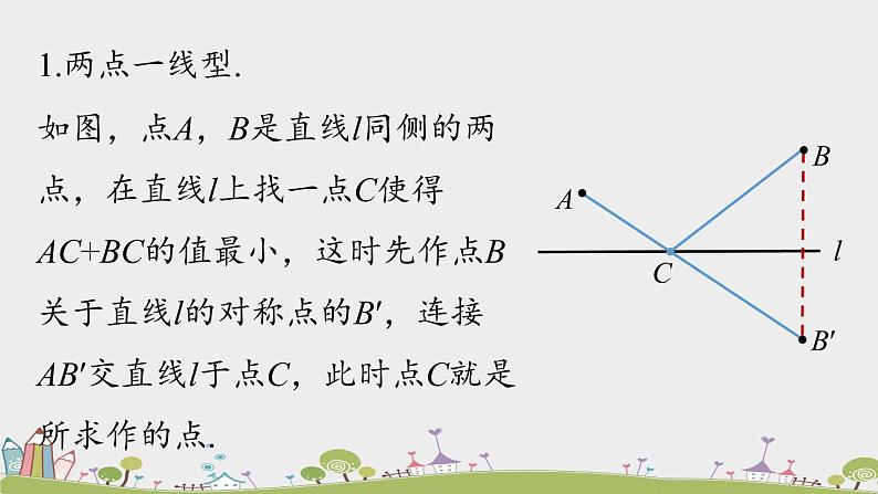 人教版数学八年级上册 13.4《课题学习  最短路径问题》第2课时 PPT课件03