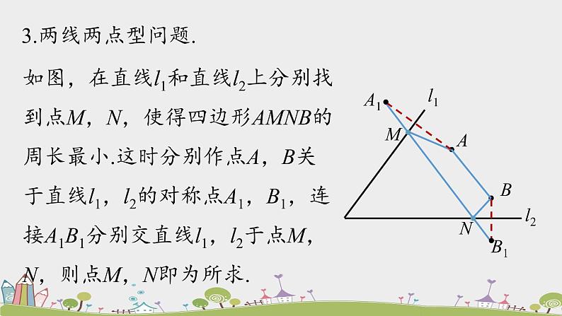 人教版数学八年级上册 13.4《课题学习  最短路径问题》第2课时 PPT课件05