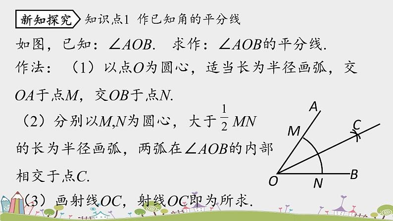 人教版数学八年级上册 12.3《角的平分线的性质》第1课时 PPT课件06