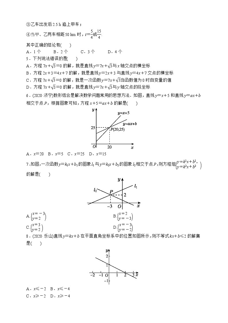 人教版数学八年级下册第19章 一次函数 专项训练02