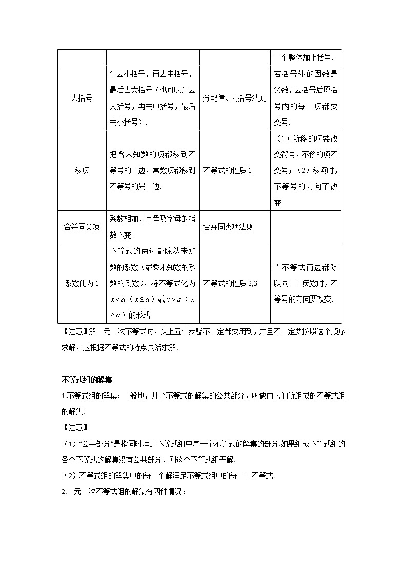 2020-2021学年数学人教版七年级下册单元复习逆袭攻略第九章 不等式与不等式组 学案02