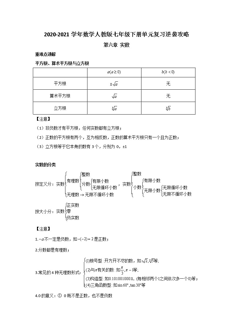 2020-2021学年数学人教版七年级下册单元复习逆袭攻略第六章 实数 学案01