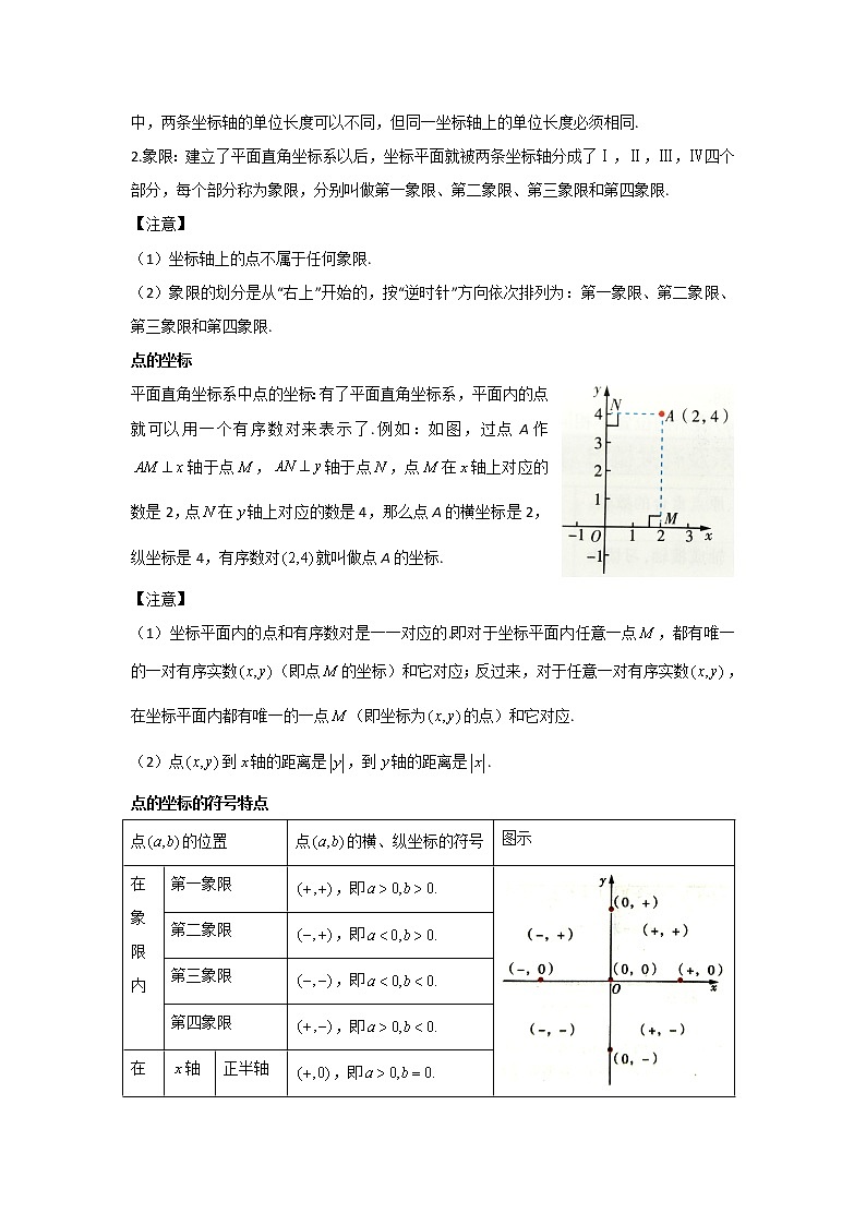 2020-2021学年数学人教版七年级下册单元复习逆袭攻略第七章 平面直角坐标系 学案02