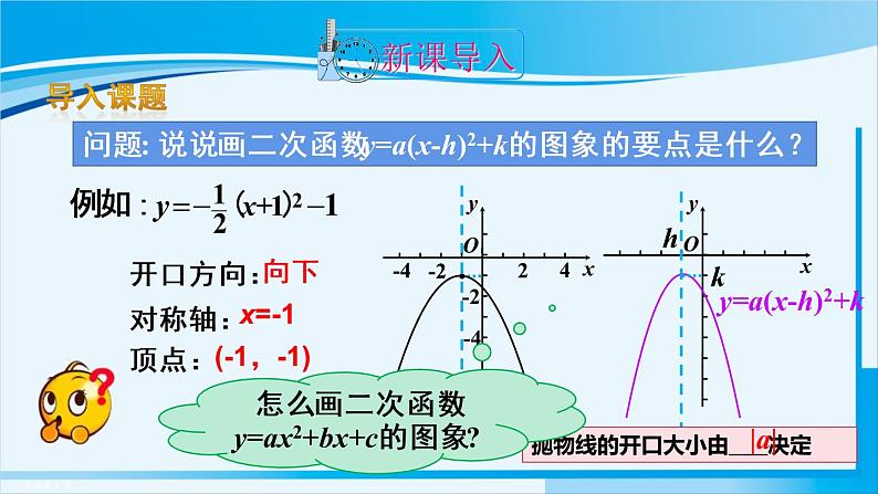 人教版九年级数学上册 第二十二章 22.1.4 第1课时  二次函数y=ax²+bx+c的图象和性质 课件02