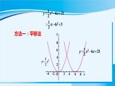 人教版九年级数学上册 第二十二章 22.1.4 第1课时  二次函数y=ax²+bx+c的图象和性质 课件