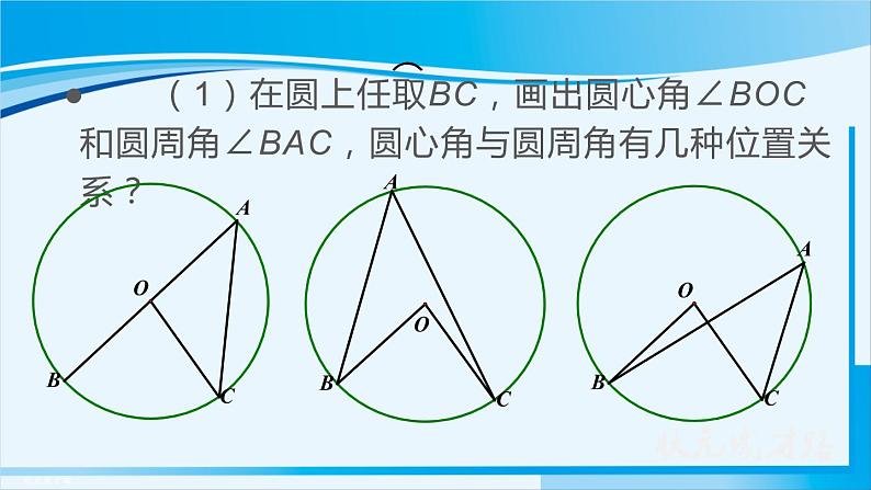 人教版九年级数学上册 第二十四章 圆 24.1.4 圆周角课件第6页