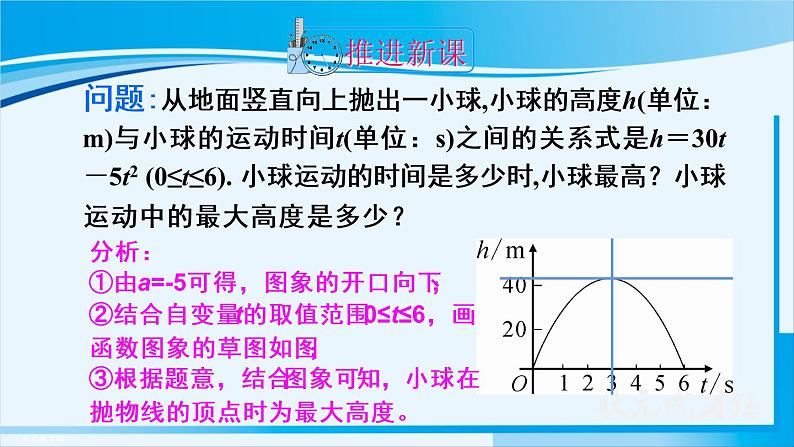 人教版九年级数学上册 第二十二章 二次函数 22.3.1 几何图形面积问题课件04