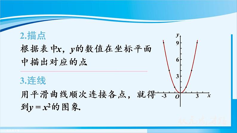 人教版九年级数学上册 第二十二章 二次函数 22.1.2 二次函数y=ax²的图象和性质课件05