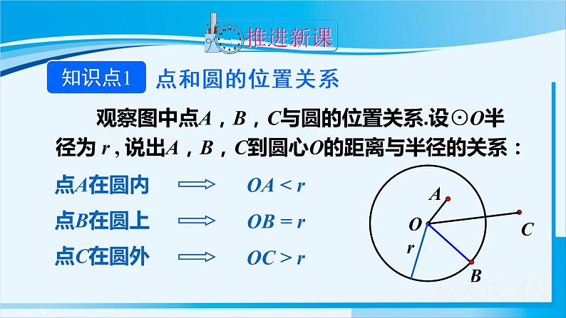 人教版九年级数学上册 第二十四章 圆 24.2.1 点和圆的位置关系课件04