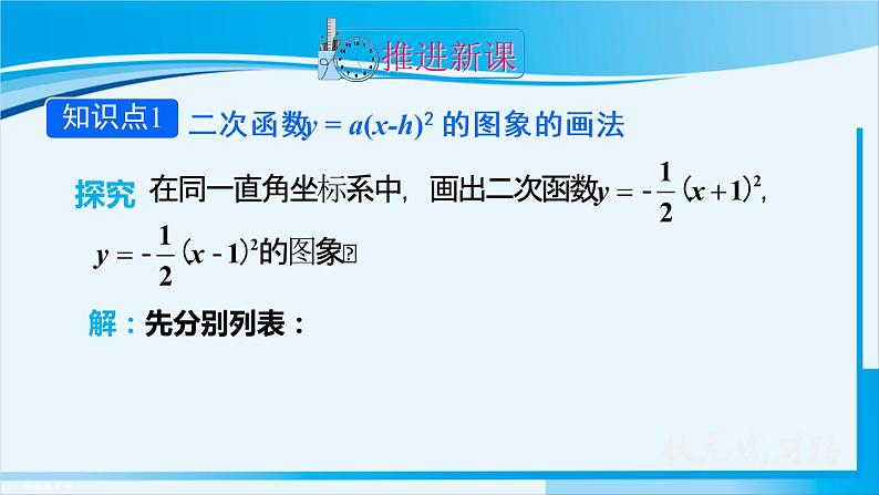 人教版九年级数学上册 第二十二章 二次函数 22.1.3 第2课时 二次函数y=a(x-h)²的图象 课件05