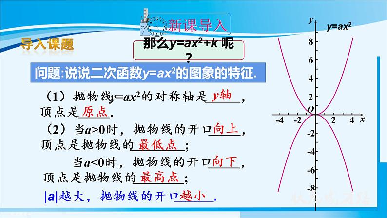 人教版九年级数学上册 第二十二章 二次函数22.1.3 第1课时 二次函数y=ax²+k的图象和性质 课件02