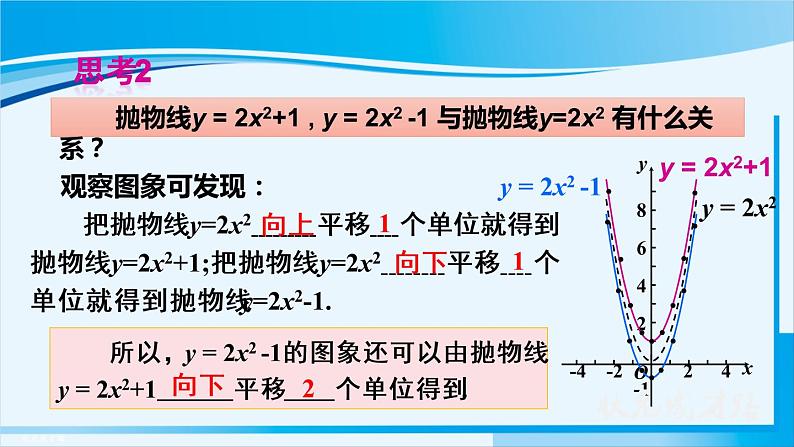 人教版九年级数学上册 第二十二章 二次函数22.1.3 第1课时 二次函数y=ax²+k的图象和性质 课件07