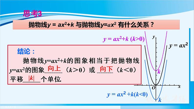 人教版九年级数学上册 第二十二章 二次函数22.1.3 第1课时 二次函数y=ax²+k的图象和性质 课件08