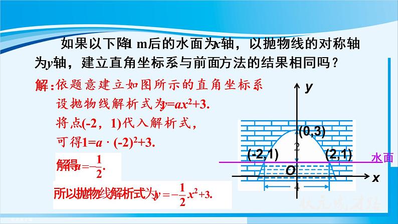 人教版九年级数学上册 第二十二章 二次函数 22.3.3  抛物线形问题课件第6页