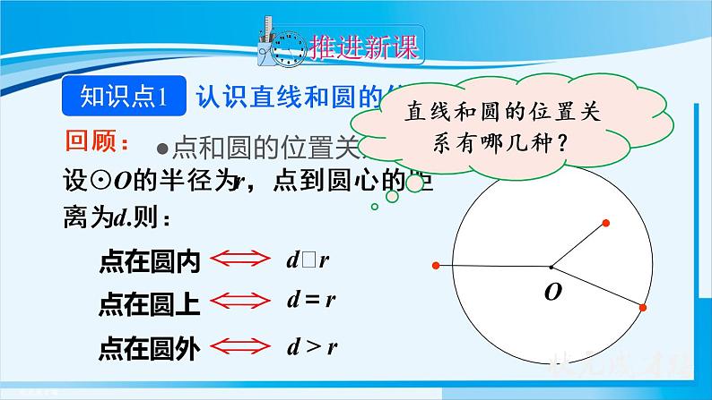 人教版九年级数学上册 第二十四章 圆 24.2.2 第1课时 直线和圆的位置关系课件04