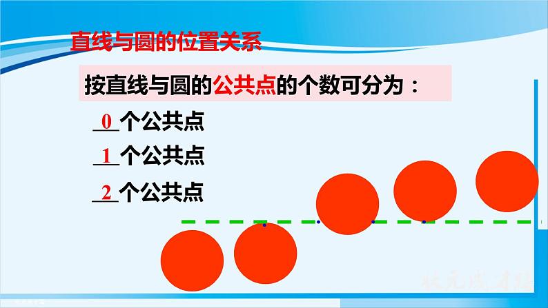 人教版九年级数学上册 第二十四章 圆 24.2.2 第1课时 直线和圆的位置关系课件06