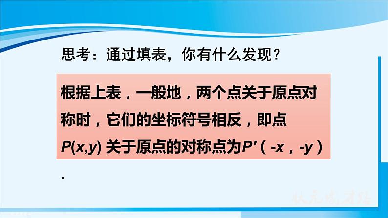 人教版九年级数学上册 第二十三章 旋转 23.2.3 关于原点对称的点的坐标课件06