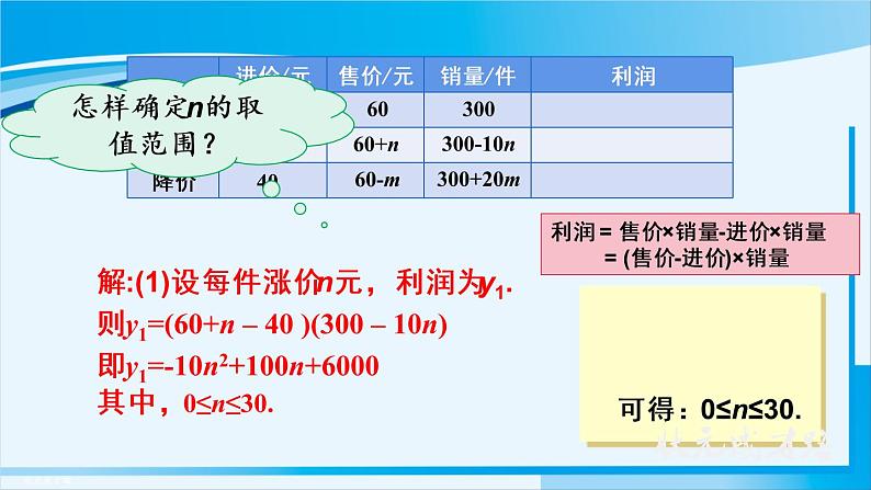 人教版九年级数学上册 第二十二章 二次函数 22.3.2  最大利润问题课件05