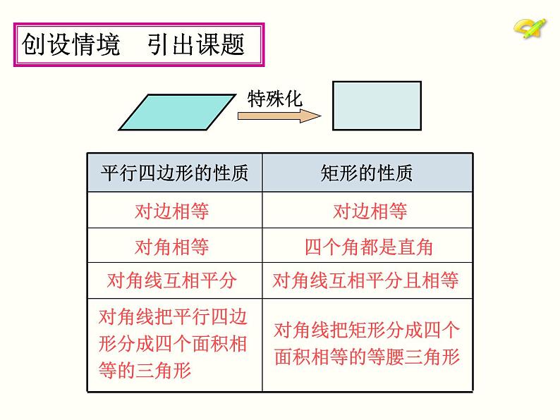 人教版数学八年级下册 菱形的性质课件第5页