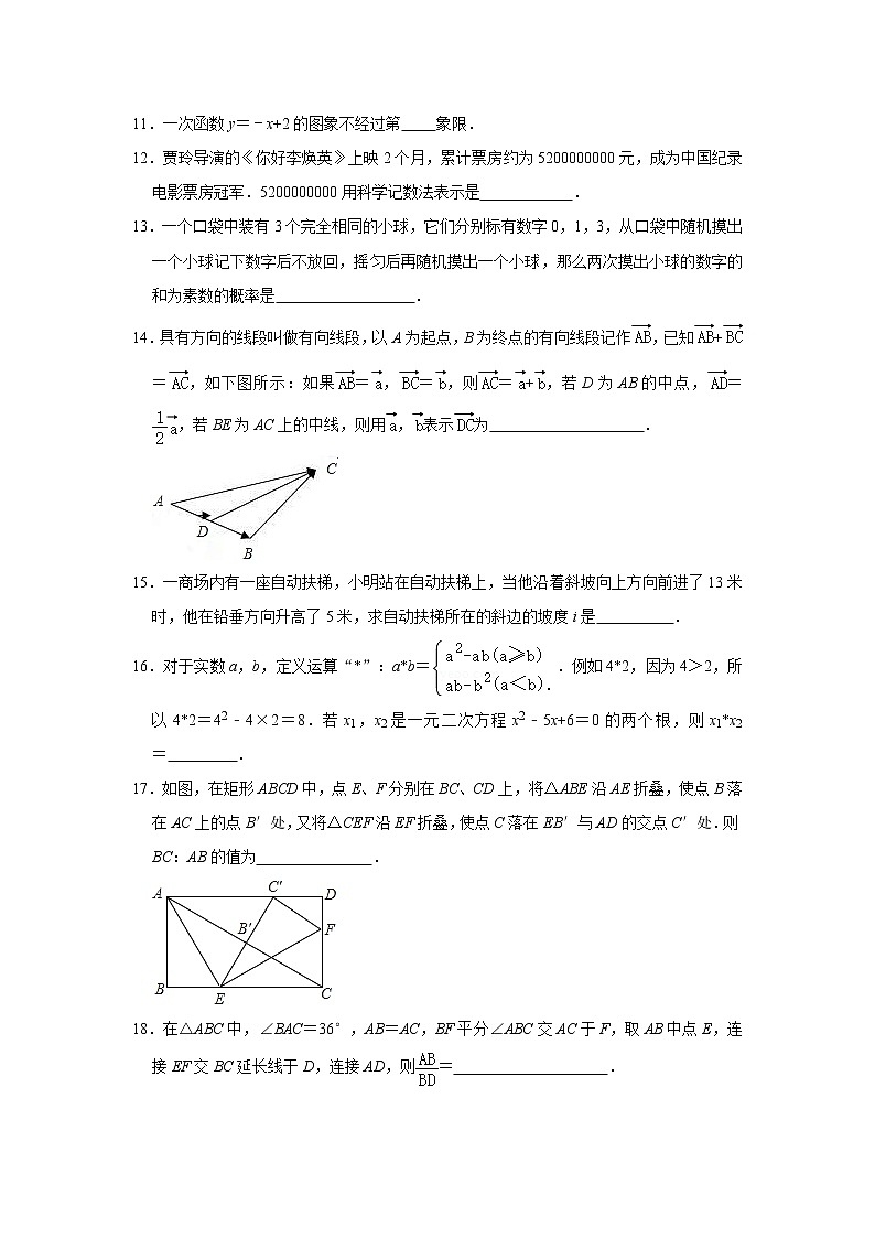 2021年上海市中考数学模拟押题试卷（word版 含答案）02